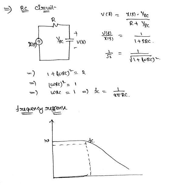 =) RC circuits ~(8) = 1 x(8) - Yec . Rx Yec web Yec + v(s) ISRC su vit furcsa => =) > it WRCT=2 (WRC)I WRC -1 =) fc = I TRC 4