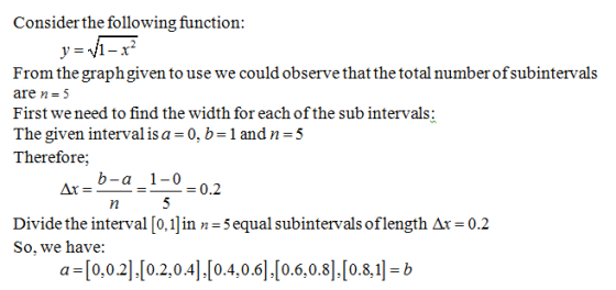 Consider the following function: y=Vi-x? From the graph given to use we could observe that the total number of subintervals a