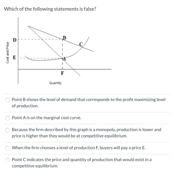 Which of the following statements is false? B D Cost and Price E F Quantity Point B shows the level of demand that correspond