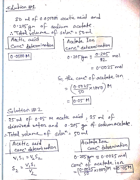 solution #1 . : : so.nl of 0.05oom acetic acid and 0:285 gm of sodium acefate. Total volume of solunasonil | Acetic acid Acet