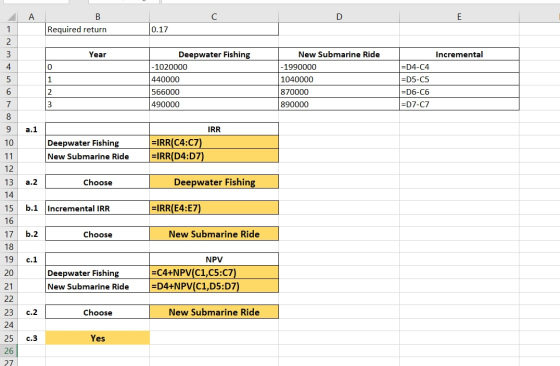 B Required return 0.17 Year Incremental Deepwater Fishing - 1020000 440000 566000 490000 New Submarine Ride -1990000 1040000