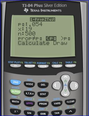 TI-84 Plus Silver Edition TEXAS INSTRUMENTS 1-PropZTest PO:.054 X: 19 n: 500 Proppo KPO >Po Calculate Draw TABLE F5 STAT PLOT