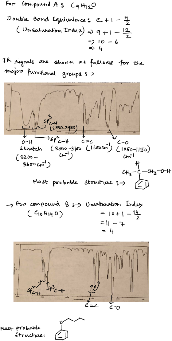 For compound A% Cq H120 Double Bond Equivalence: Ct- (unsaturation Index) => 9+1 블 12 2 => 10 - 6 => 4 IR signals are shown a