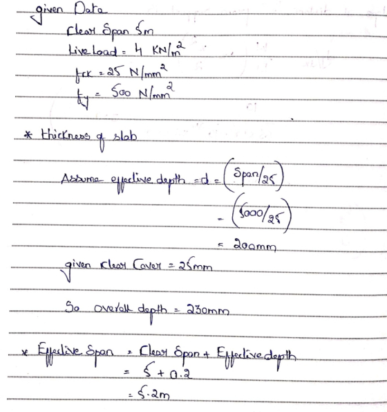qissenDarom Clear Span Sm Live lead. KN.m tak25 Nlmma i ty Soo Nimma .... . * thickness of slab Abune opeline depth.de (Sporl