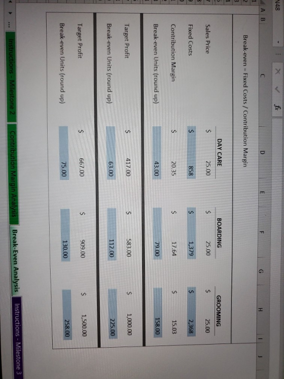 148 AB D Break-even = Fixed Costs / Contribution Margin DAY CARE 25.00 BOARDING Sales Price $ GROOMING $ 25.00 25.00 Fixed Co