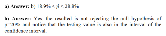 a) Answer: b) 18.9% <p <28.8% b) Answer: Yes, the resulted is not rejecting the null hypothesis of p=20% and notice that the