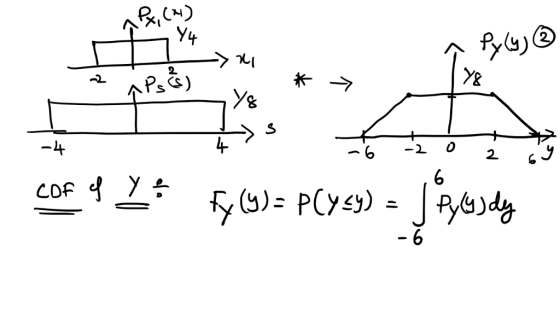 Ys 2. cof