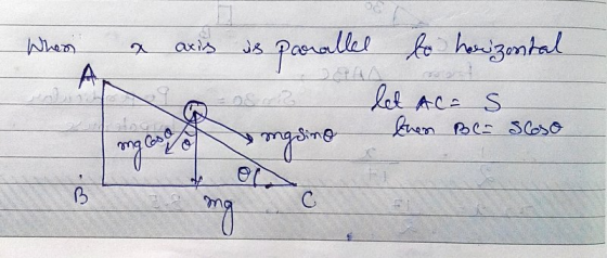 em Paenalle e hgental axis Js oheigmtal lal ACe S Cosa C