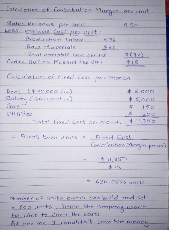 Calculation of Contribution Margin per unit $ 90 Sales Revenue per unit Less: Variable Cost per unit: Production Labor $36 Ra
