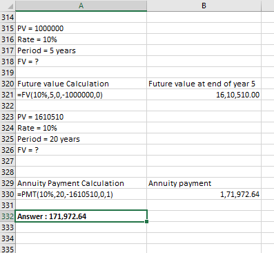 A B 314 315 PV = 1000000 316 Rate = 10% 317 Period 5 years 318 FV = ? 319 320 Future value Calculation 321 =FV(10%,5,0,-10000
