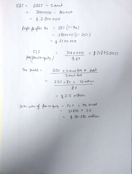 EBT = EBIT Interest 3600000 - 200000 $ 2800000 Profit facofter tax EBT (I-Tor) 2800000 (1-254) $ 2100 000 FLE fool flow to eq