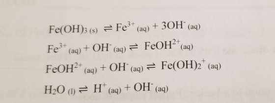 Fe(OH)3 (s) = Fe3+ (aq) + 3OH (aq) Fe3+ (aq) + OH(aq) = FeOH²+(aq) FeOH2+ (aq) + OH+ (aq) = Fe(OH)2+ (aq) H2O 1) = H+ (aq) +