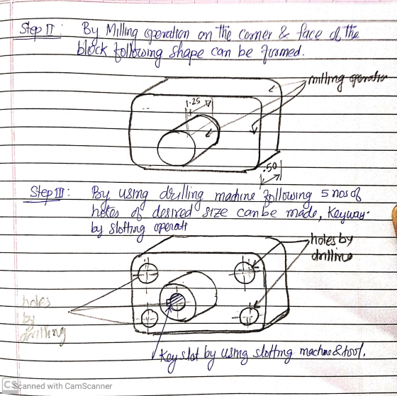 Step : By Milling qoration on the comer & face as the block following shape can be puromed. rotting operation 1.25 -504 kal S