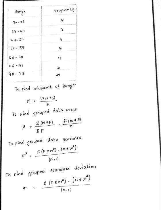 Fcquenc ang 30 36 3 -43 44-So 0 9 13 31 09 To Find mid point of Range To Find grouped dato mtan To Find gtouped data Voriante
