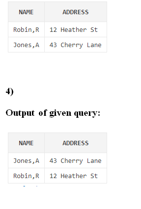 NAME ADDRESS Robin,R 12 Heather St Jones,A 43 Cherry Lane 4) Output of given query NAME ADDRESS Jones,A 43 Cherry Lane Robin,