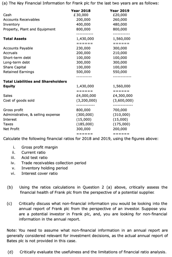 (a) The Key Financial Information for Frank plc for the last two years are as follows: Year 2018 Year 2019 Cash £30,000 £20,0