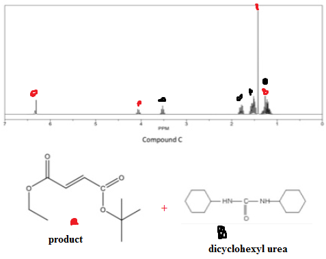 Compound -H - - -- product dicyclohexyl urea