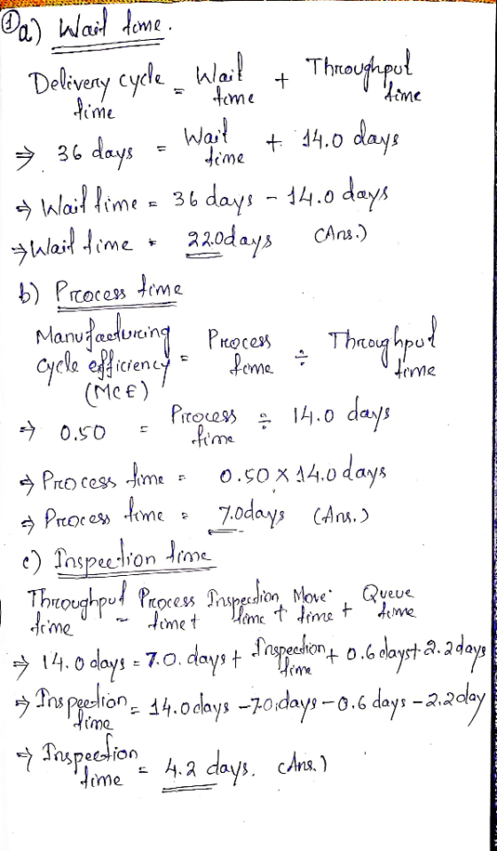 Pa) Wal dome Delivery cycle Wlo! me Thrayfoqel ome Wail ime 14.0 days 36 days Wail lime JWlail dime -36 days - 14.0 days 220d