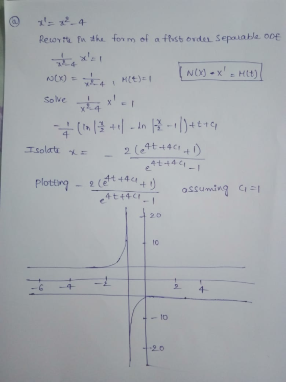 @) χ느 x2-4 Recorta fn the for m of aflist order Separable ODE Solvex plotting-_t44qt 4 t 4411 ascuming to -ㄥ 6 4 오 4- +-20