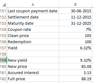 30-06-2015 11-12-2015 31-12-2025 7% 151 Last coupon payment date 152 Settlement date 153 Maturity date 154 Coupon rate 155 Cl
