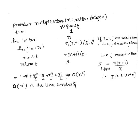 Protedute muit plieations (n: positive intoe) 2 relum t 2 2 is inside