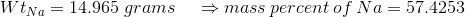 WtNa= 14.965 grams mass percent of Na= 57.4253
