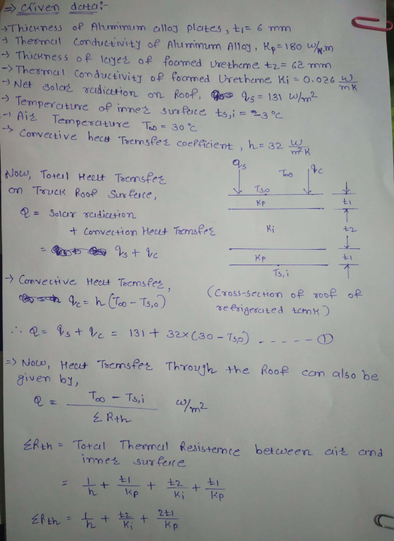 datai = criven → Thickness of Aluminum alloy plates, ti 6 mm - Thermal Conductivity of Aluminum Alloy, Kp = 180 W/m - Thickne