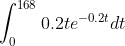 168 0.2te-02tdt