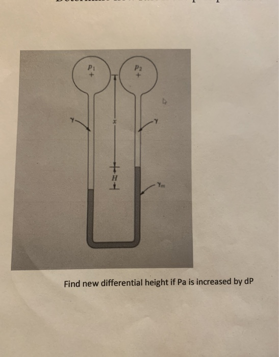 Find new differential height if Pa is increased by dp