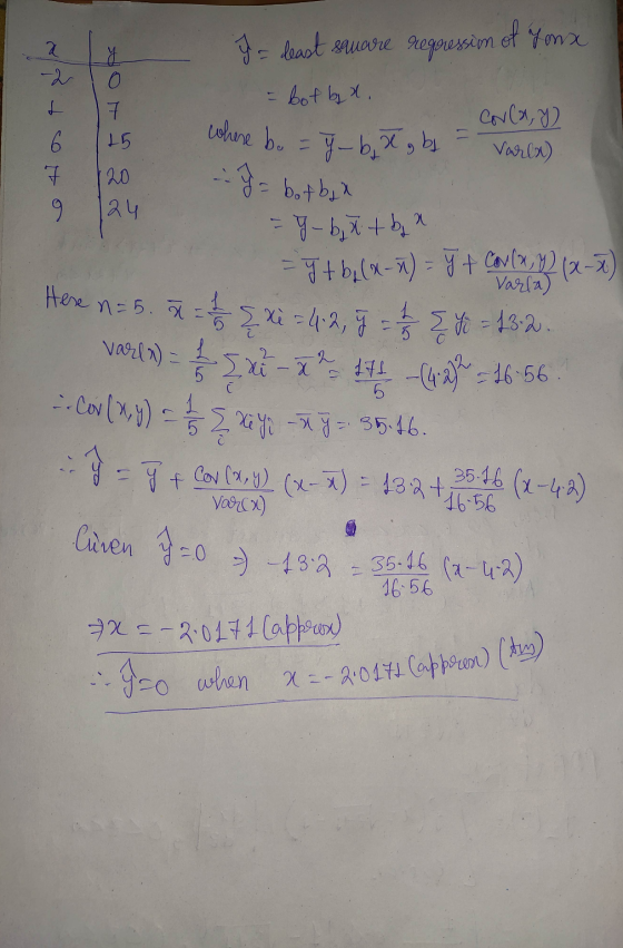 a Y = least square repression of youx y 0 7 15 - bot by x. t co where bo = y by to by - } = bot but Corlay) Varex) 7 20 124 9