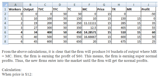1 Workers Output TVC MC 50 Price TR 15 TFC TC MR Profit 0 0 10 10 19 27 100 200 300 285 405 510 600 675 15 35 350 450 14.2857