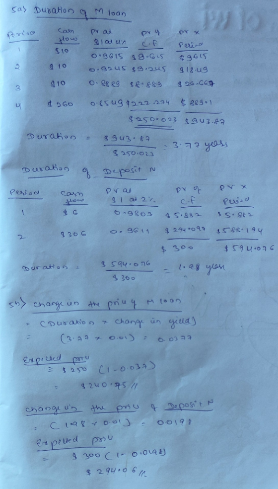 say Duration a Mloon perino can How $10 prat prg lot un cof 0.9615 9.615 o.g2us 19.2u5 O. 88 89 sf. 889 prx Perio 9615 $18.ug