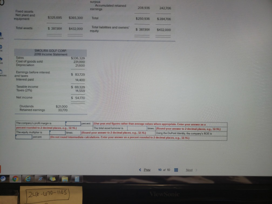 surpius Accumulated retained208,936 242,706 earnings Fixed assets Net plant and equipment $325,695 $365,300 Total $250,936 $284706 Total assets Total liabilities and owners s387891 $432000 $ 387891 $432.000 equity SMOLIRA GOLF CORP 2018 Income Statement Sales Cost of goods sold Depreciation $336,329 231,000 21,600 Earnings before interest $ 83,729 14,400 and taxes Interest paicd Taxable income Taxes (21%) $ 69,329 14,559 Net income 54770 $21,000 33,770 Retained earnings Thecompanys proft margin isp percent rounded to 2 decimal places, e.g. 32.16.) The equity muitiplier is percent (Use year-end figures rather than average values where appropriate. Enter your answer as a itmes (Round your answer to 2 decimal places, e.9, 32.16) The total asset turnover is times. Round your answer to 2 decimal places, e.g., 32.16.) Using the DuPont Identity the companys ROE i Do not round intermediate calculations. Enter your answer as a percent rounded to 2 decimal places, e.g. 32.16.) percent < Prey 100f folli Next 2ut-00-N63