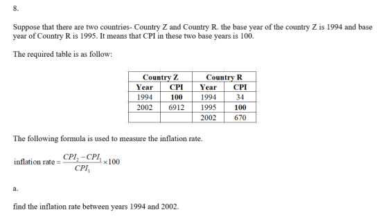 8. Suppose that there are two countries- Country Z and Country R. the base year of the country Z is 1994 and base year of Cou