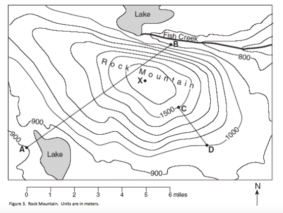 Lake o u 900 Lake 900 2 3 4 6 miles Figure 3. Rock Mountain. Units are in meters