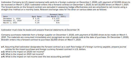 Icebreaker Company (a U.S.-based company) sells parts to a foreign customer on December 1, 2020, with payment of 32,000 dinar