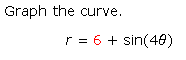 Graph the curve. r = 6 + sin(48)