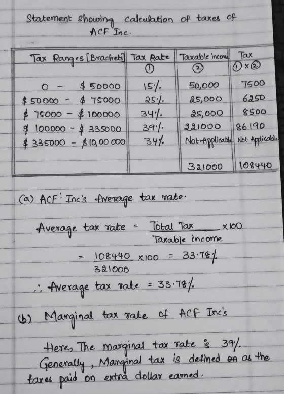 Statement showing calculation of taxes of ACF Inc. Tax Ranges (Brachets Tax Rate Taxable income Tax Ox© $ 50000 $ 50000 $ 75
