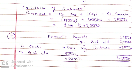 of Calculaton Purch are Purchares. Op. Inu + COGS + (18000) + 60000 $th $43.000 Cl. Inventa + 21000 = Accounts Payable By 410
