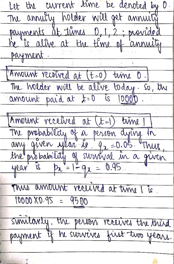 Let the current time be denoted by 0. The annuity holder will get annuity payments at times 0, 1, 2 provided he is alive at t