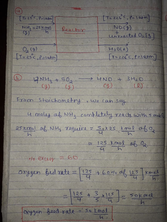 [ 12 25 Pelato NH₃ = 25 lemol (g) Reactor [T=226C, P = 1 atm I NO(g) unreacted O₂ [g O2 (g) [T = 25C, P-latm H₂O(e) [T=226°C,