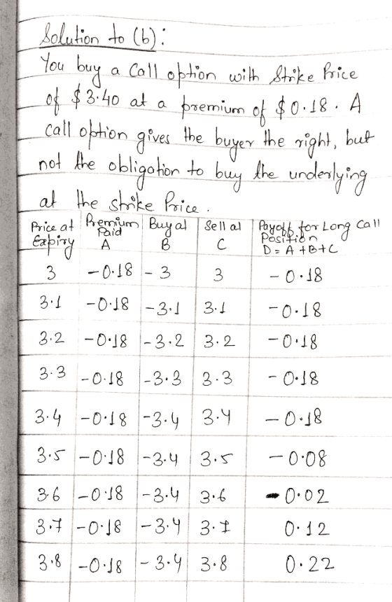 Price at emiur - Paid | Sellal Payoff for Long Call Position 0 D = A +B+C Solution to (b): You buy a Call option with Stoke