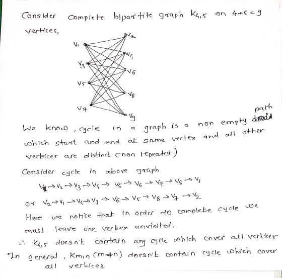 empty dadd Consider complete bipartite graph K4,5 on 4af5a9 vertices, Vi ING V3 V6 V5 19 Va path Vg we know, cycle in cohich
