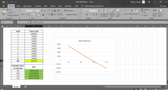 NPV AND IRR.x Isx hemant daroga X Excel Developer Help Page Layout Review Tell me what you want to do Share File Home Insert