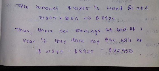 ong the amount $31875 is taned @ 28%. 31875 x 38% =) $8925 . loa Thus, their net earnings at end of year if they dont pay le