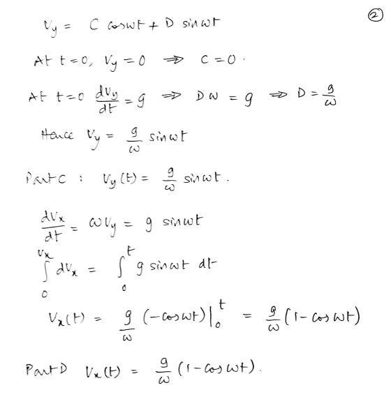 Vy = C Coswt + D sin wr At tao, Vy = 0 Đ C=0. Attro de los ang > DW = g > D- Hance Vy = q sinut Paute : Vy LE) = å sinet wuy