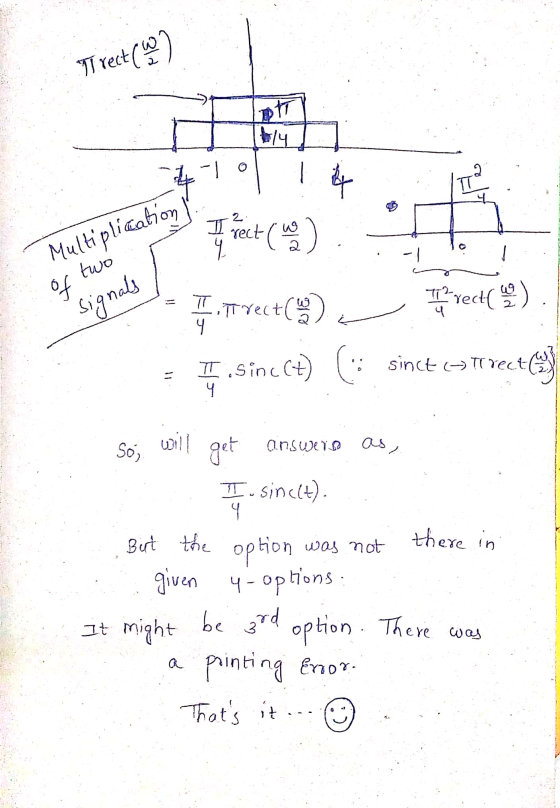 IT rect(W) ph 14 4 14 D 2 rect 4 c Multiplication of two signals I. TT rectly The rrect 4 sincet) (:s sinct (- tirecte 4 So a