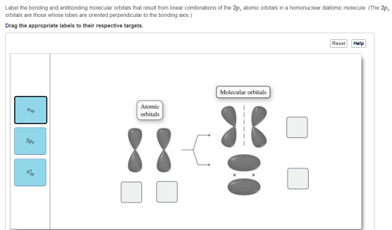 Label the bonding and antibonding molecular orbitals that result from linear combinations of the 2p, atomic orbitals in a hom