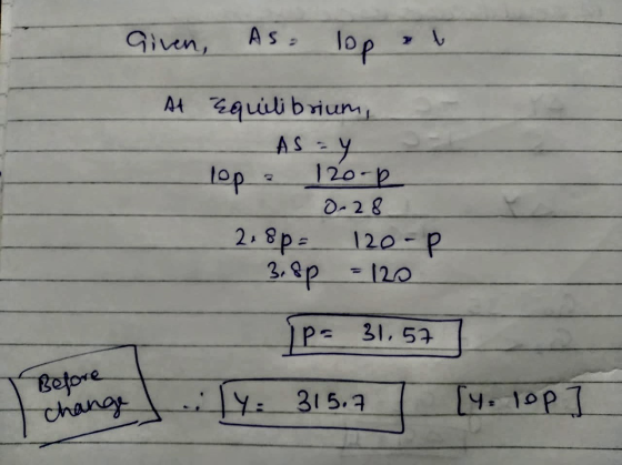 Given, As. lop At Equilibrium, AS Y lop 120-R 0-28 120-P = 120 218p- 3. 8p jp= 31.57 Before change y: 31 5.1 [4. lop
