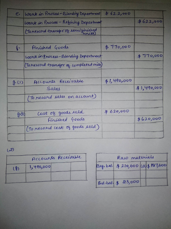 Work in Process - Blending Department $622,000 work in Process - Refining Department (To recard transfer of semifinished unit